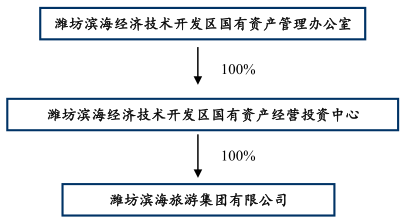 202004211587439416_担保方2.png 担保方2.png