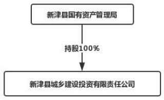 202004221587541809_融资方.png 融资方.png