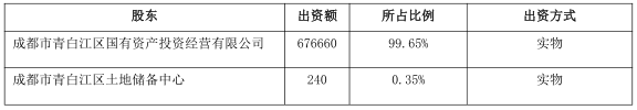 202005131589353250_担保方1.png 担保方1.png