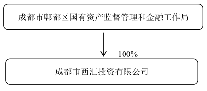 担保方1.png
