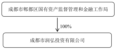 担保方2.png