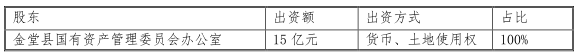 202005211590032101_担保方2.png 担保方2.png