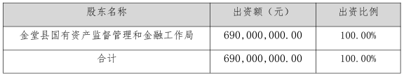 202006021591078531_担保方2.png 担保方2.png