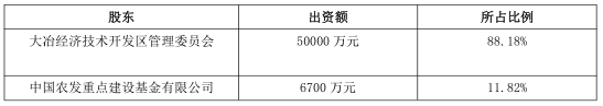 202006021591088745_担保方.png 担保方.png