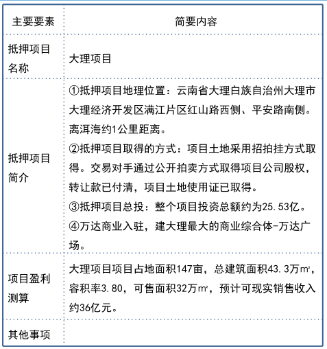 抵押物.png