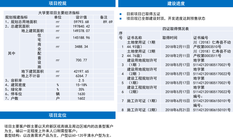 用款项目.png