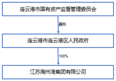 标的1.png