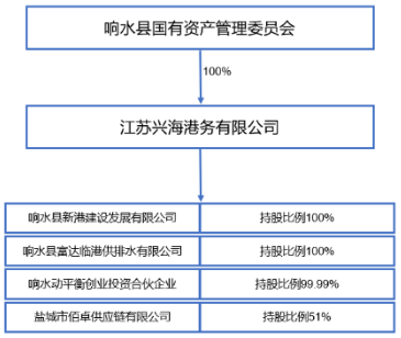 标的2.png