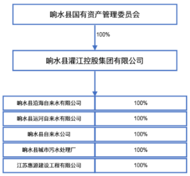 标的3.png
