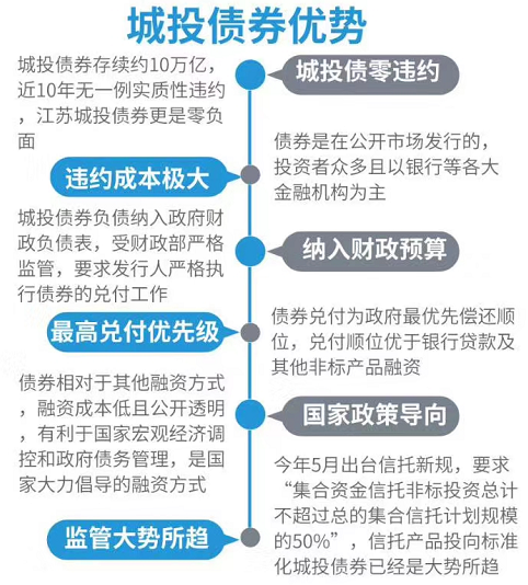 优势.png