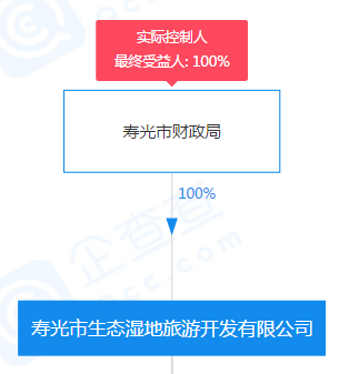 202103111615456802_转让人.png 转让人.png