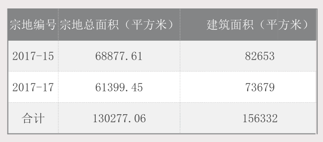 抵押物.png