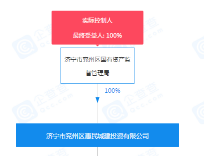 202104061617689634_202103191616144251_融资方.png 202103191616144251_融资方.png