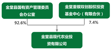 202104151618476269_202010211603268135_担保方.png 202010211603268135_担保方.png