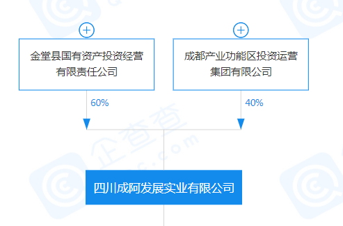 202104151618476285_交易对手.png 交易对手.png