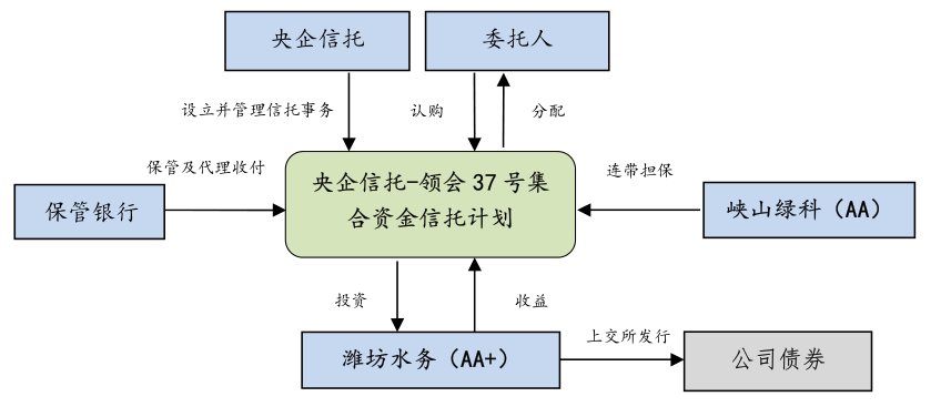 202106081623133046_image.png image.png