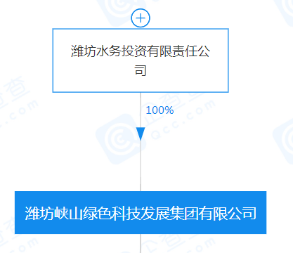 202106081623133077_担保方.png 担保方.png
