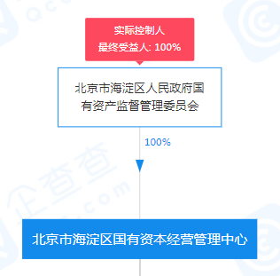 202107141626251757_担保方.png 担保方.png