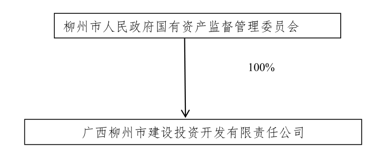 202108191629344848_融资方.png 融资方.png